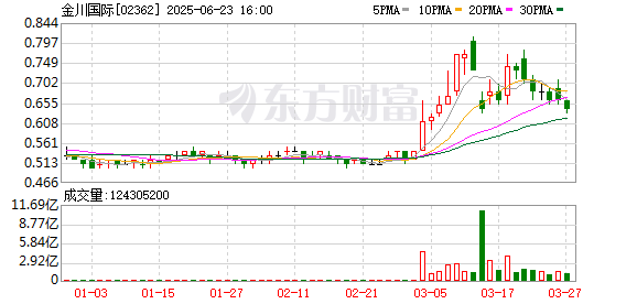 K图 02362_0