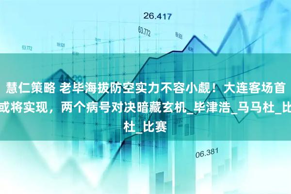 慧仁策略 老毕海拔防空实力不容小觑！大连客场首胜或将实现，两个病号对决暗藏玄机_毕津浩_马马杜_比赛